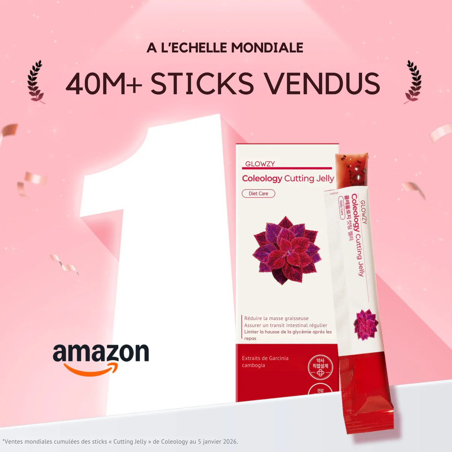 Glowzy Jelly Sticks-Le snack minceur qui coupe les fringales
